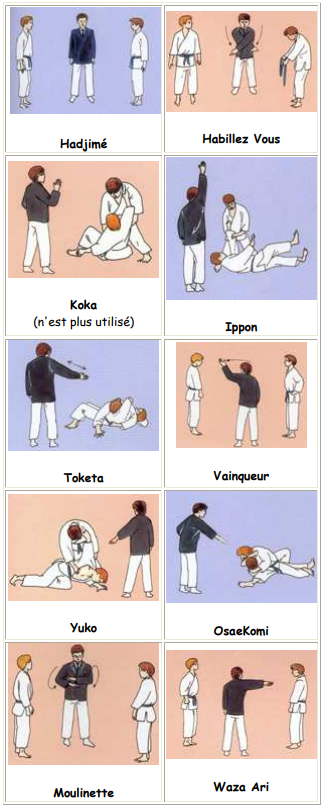 Gestes de l arbitre